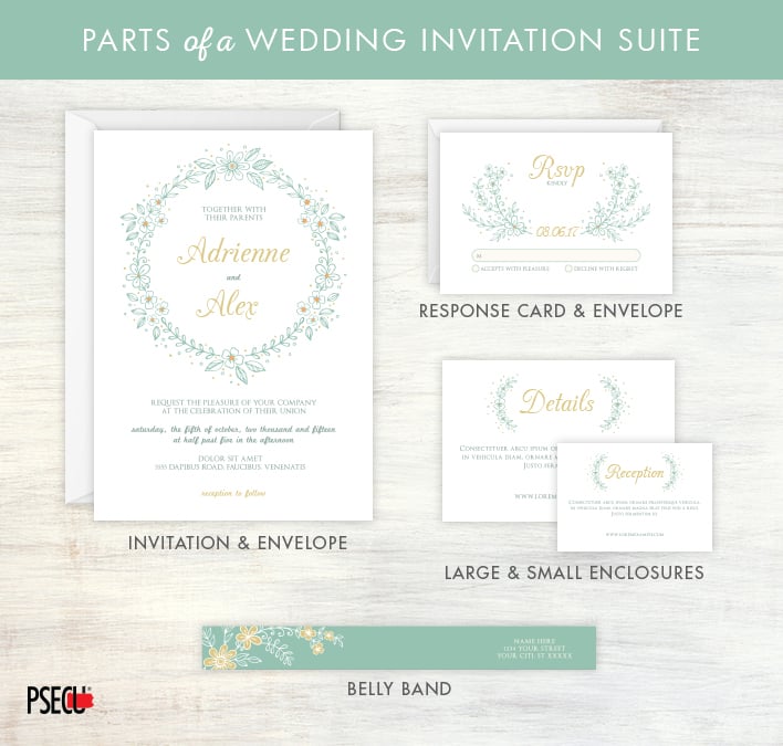 Parts of a wedding invitation chart