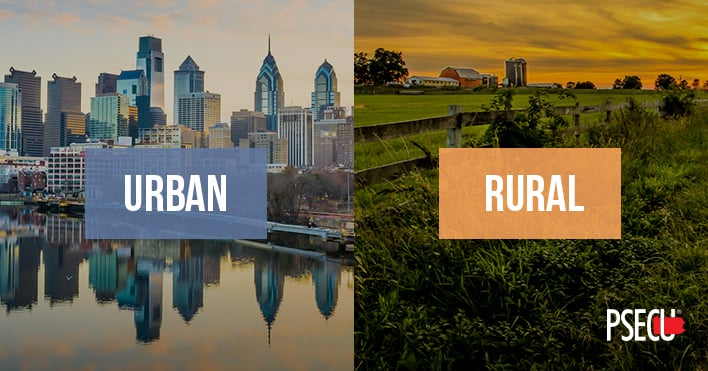 Urban vs Rural Homes