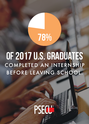 Internships can help you transition from college to career