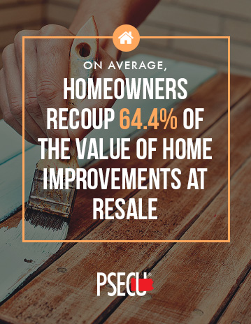 home improvement ideas