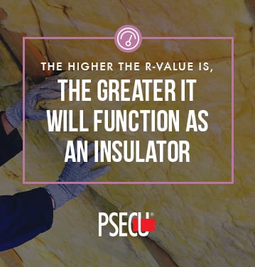 what is R-value in insulation