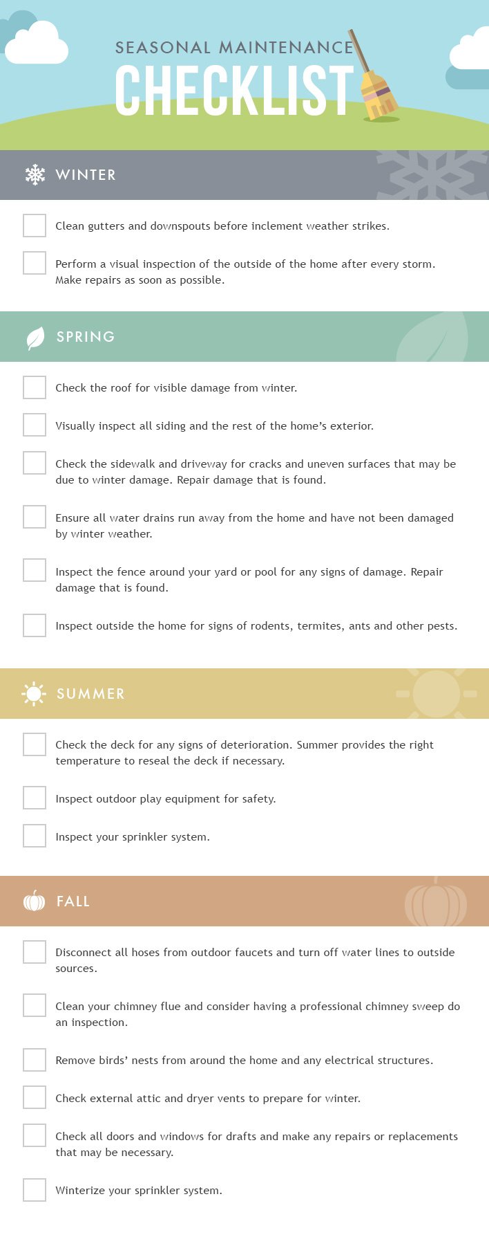 Seasonal Home Maintenance Checklist