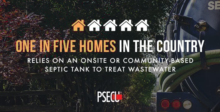 how many homes use a septic tank in Americia