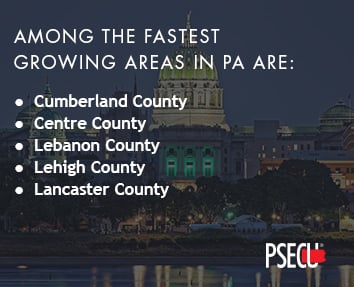 fastest growing cities in PA