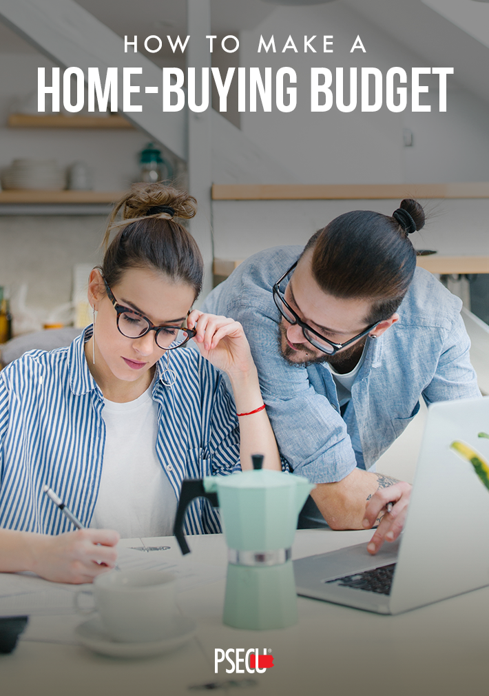 Home-buying budget