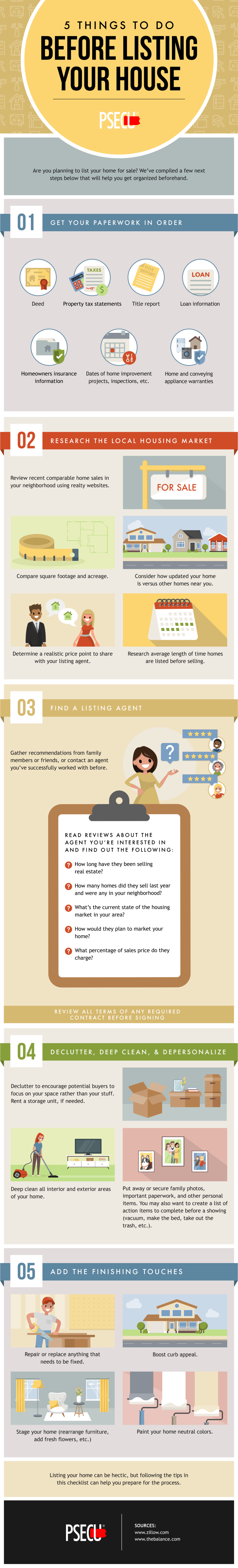 List of things to do when buying a house discount