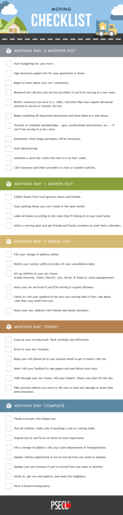 How to Move Out and Get Started