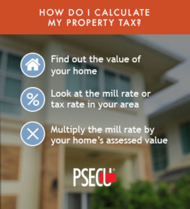 Guide to the Lowest Property Taxes in PA | PSECU